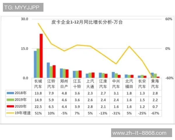 聚焦CSGORNG战队状态分析与未来发展展望