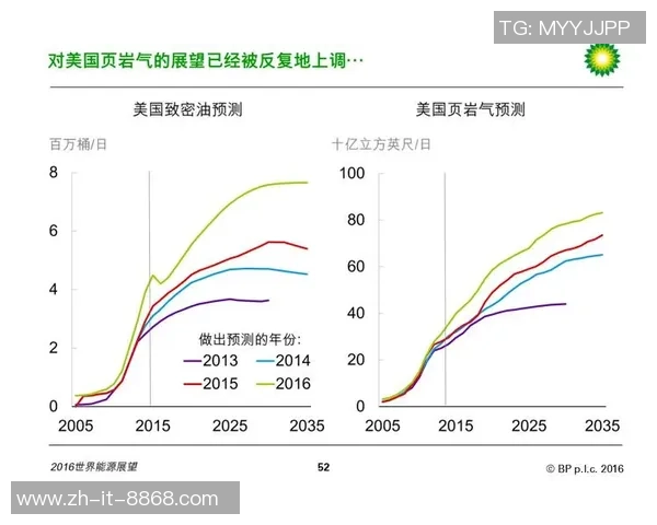 足球发展停滞不前的背后原因与未来展望分析